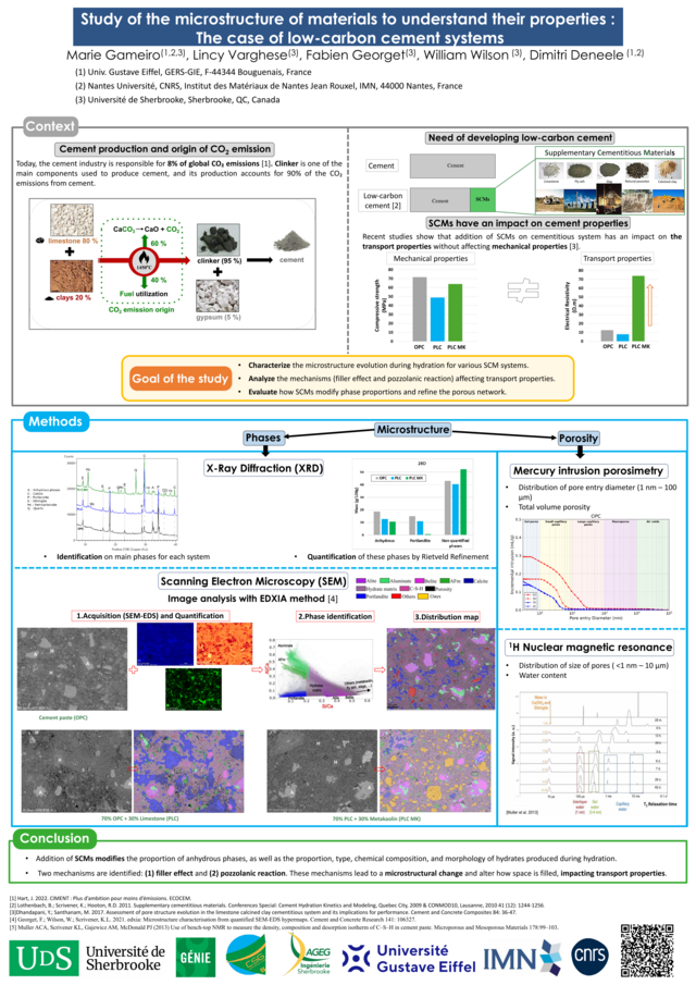 [Translate to English:] Study of the microstructure of materials to understand their properties : The case of low-carbon cement systems